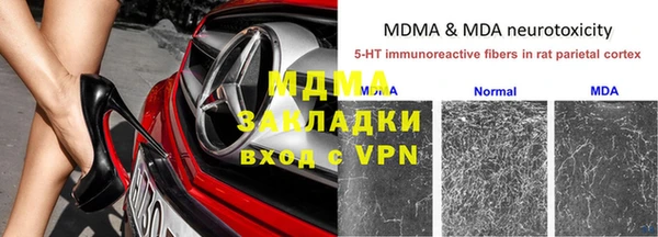 таблы Волосово